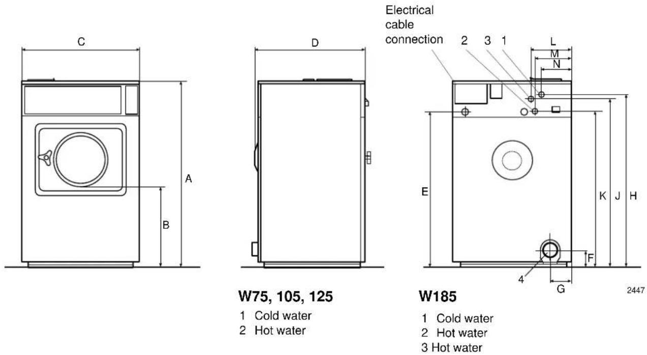 Wascomat Junior W 75 - Outline and dimensions - 1