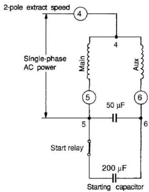 Wascomat Junior W 75 - Principal wiring and points of measuring on single-phase motors. - 6