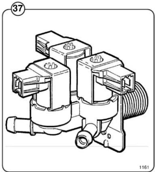 Wascomat Junior W 75 - Operation - 2