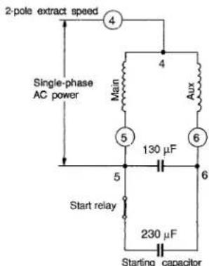 Wascomat Junior W 75 - Principal wiring and points of measuring on single-phase motors. - 4