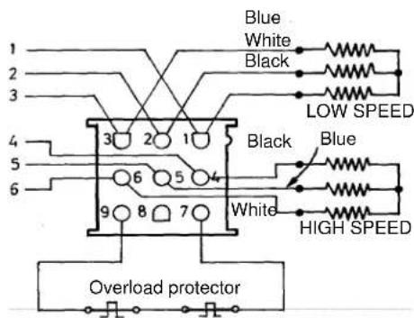 Wascomat Junior W 75 - Removing the motor - 2