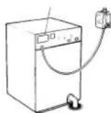 Wascomat Junior W 75 - Electrical installation - 7