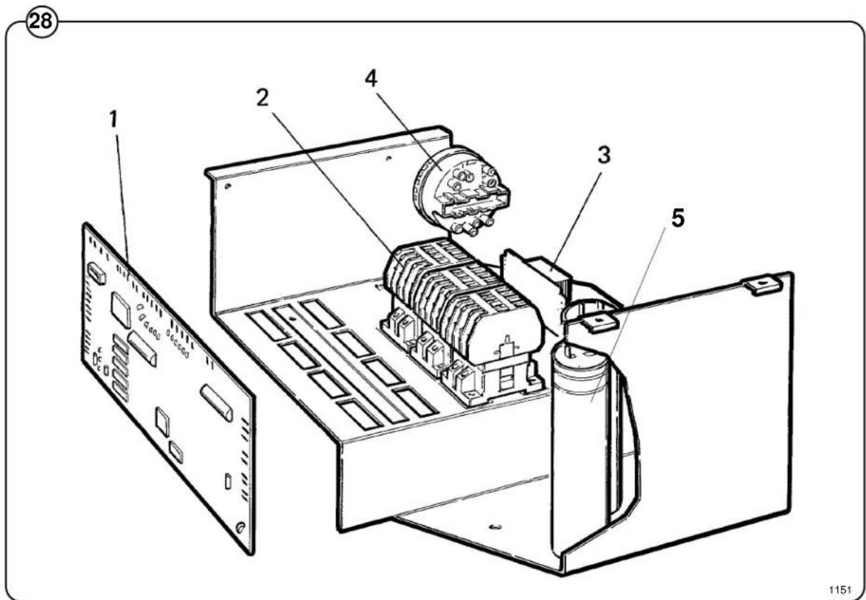 Wascomat Junior W 75 - Control unit - 2