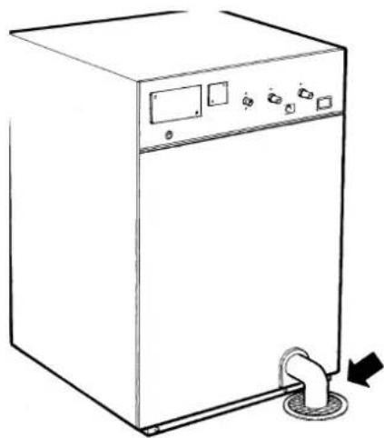 Wascomat Junior W 75 - Start-up and safety checklist - 3