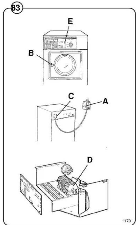 Wascomat Junior W 75 - If water does not drain - 1