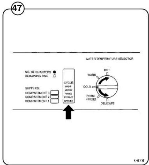 Wascomat Junior W 75 - Washing - 4