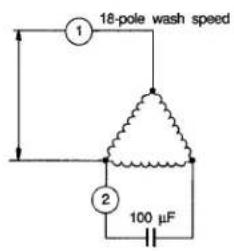 Wascomat Junior W 75 - Principal wiring and points of measuring on single-phase motors. - 3
