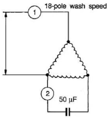 Wascomat Junior W 75 - Principal wiring and points of measuring on single-phase motors. - 7