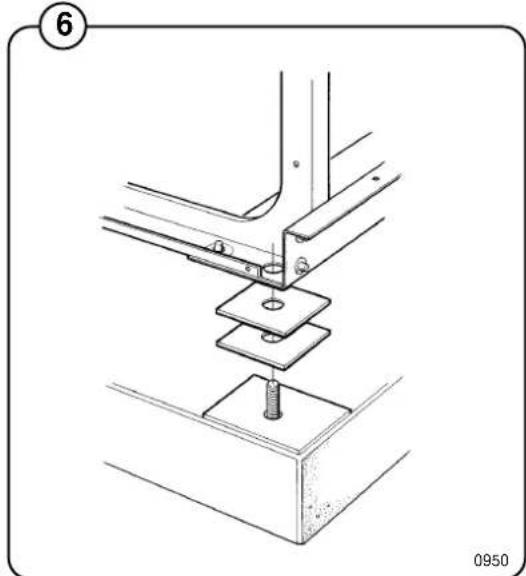 Wascomat Junior W 75 - Mechanical installation - 4