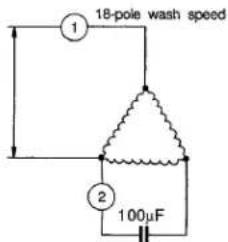 Wascomat Junior W 75 - Principal wiring and points of measuring on single-phase motors. - 5