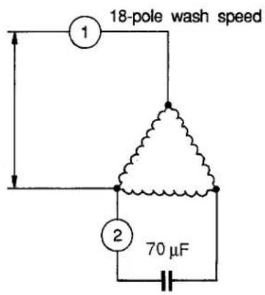 Wascomat Junior W 75 - Principal wiring and points of measuring on single-phase motors. - 9