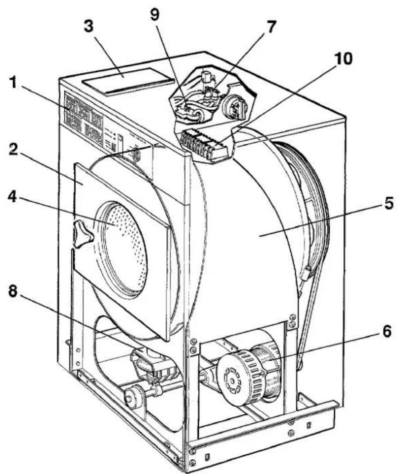 Wascomat Junior W 75 - Inner cylinder - 1