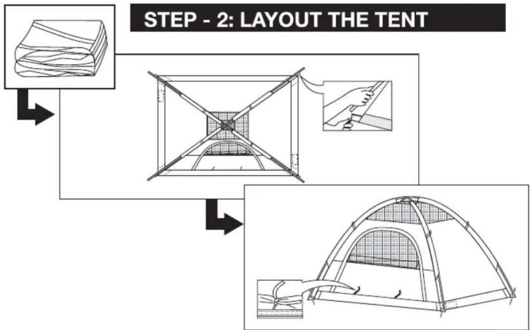 Camp Master Dome 200 - STEP - 1: - 2