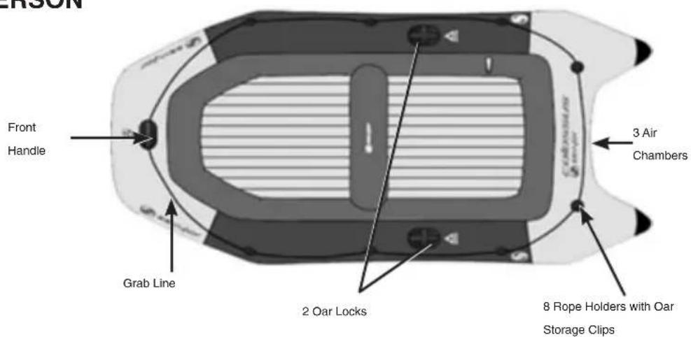 SEVYLOR Super Caravelle 5 - Colossus™ Models - 3
