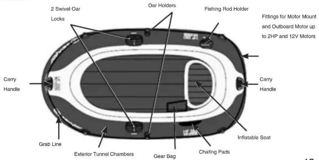SEVYLOR Super Caravelle 5 - Fish Hunter™ Models - 3