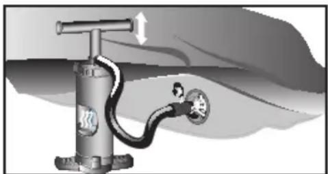 SEVYLOR Super Caravelle 2 - DEFLATION INSTRUCTIONS - 2