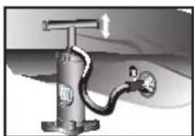 SEVYLOR Super Caravelle 2 - To inflate using the Sevylor® Dual Action Hand Pump or other inflation device: - 2