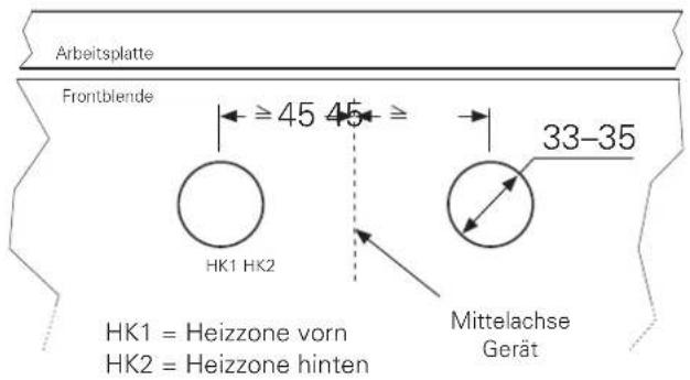 Jaksch TYE3000K - DURCHMESSER UND MINDESTABSTAND DER DREHKNEBEL-BOHRUNGEN - 1