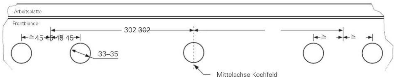 Jaksch IHE9500K - BOHR- UND DREHKNEBELMAße IHE950xK - 2