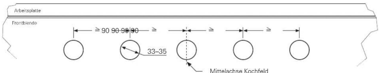 Jaksch IHE8602K - BOHR- UND DREHKNEBELMAße IHE950xK - 1