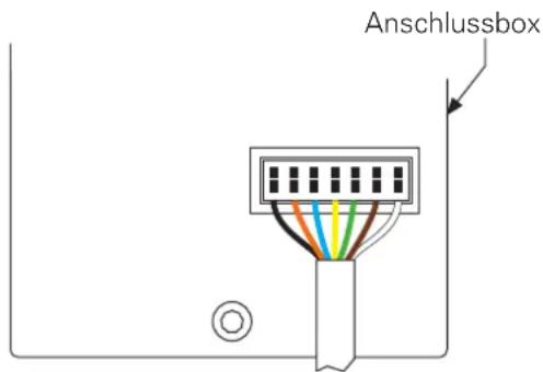 Jaksch IHE8600K - DATENLEITUNG ANSCHLIESSEN - 1