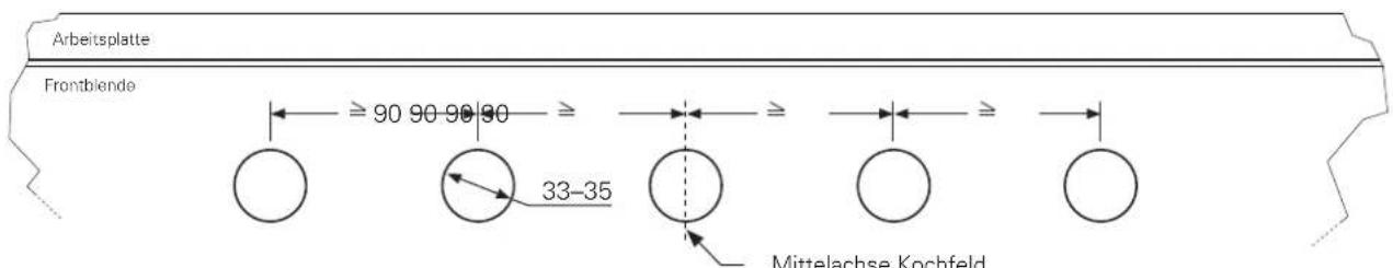 Jaksch IHE8600K - BOHR- UND DREHKNEBELMAße IHE950xK - 1