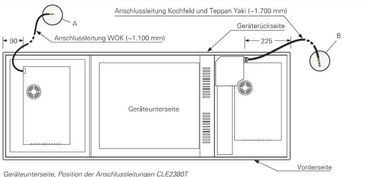 Jaksch CLE4200T - C-8 Bedienungs- und Montageanleitung - 2
