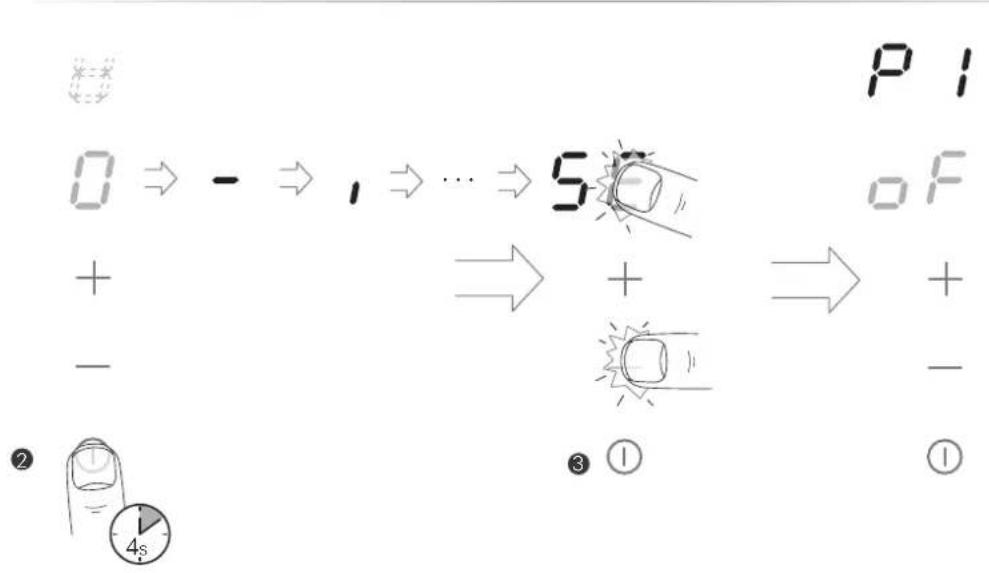 Jaksch CLE2380T - AUFRUFEN - 2