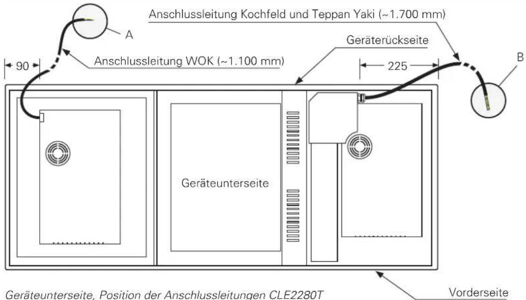 Jaksch CLE2280T - C-8 Bedienungs- und Montageanleitung - 1