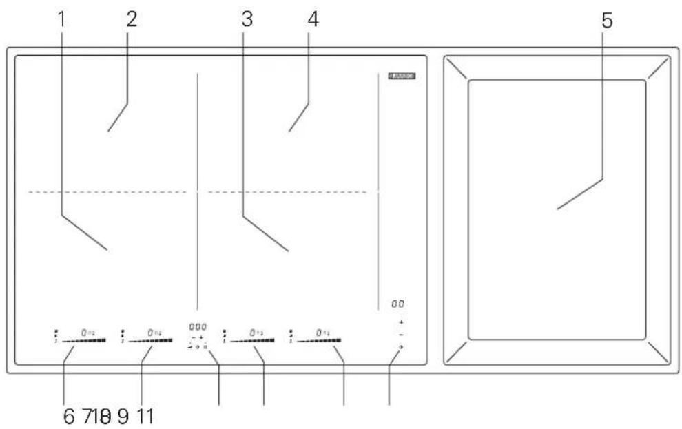 Jaksch CLE2280T - Pos. Erläuterung - 1