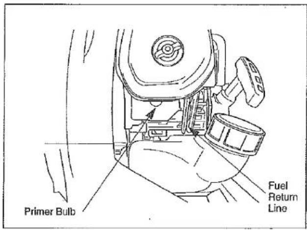 Maruyama BL3200 - Cold Starting Procedure - 1