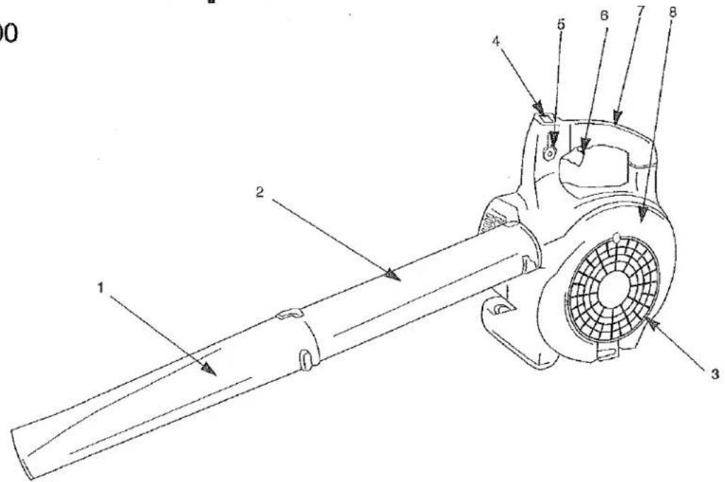 Maruyama BL3200 - Product Description - 1