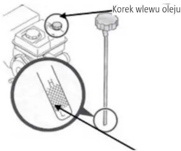 Korek wlewu oleju