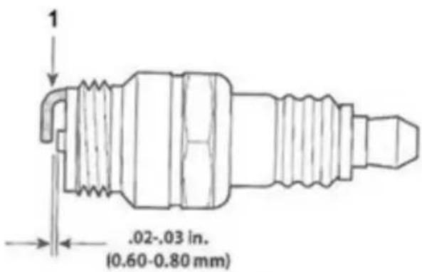 Meec Tools 721-231 - TENNPLUGG - 1