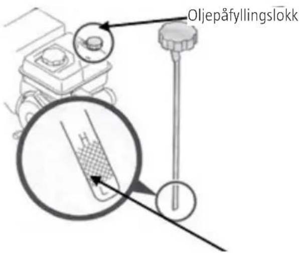 Oljepåfyllingslokk H L