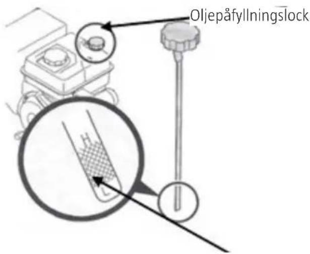 Oljepåfyllningslock