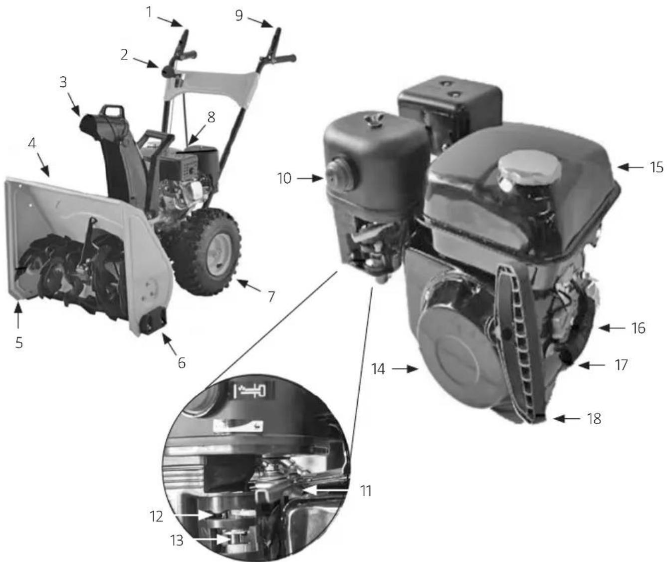 Technical diagram of a snowman with numbered parts and close-up insets for mechanical assembly details.