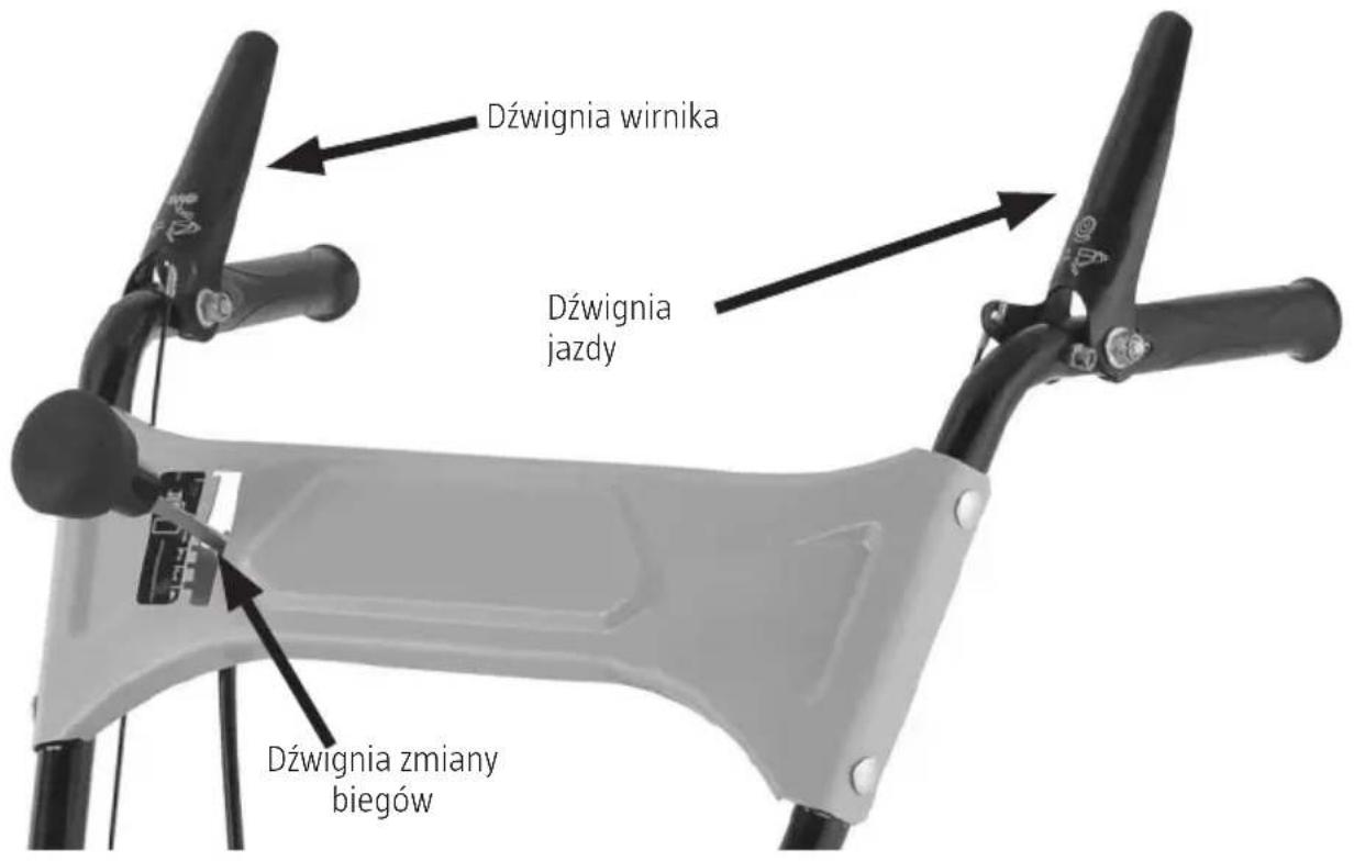 Dźwignia wirnika Dźwignia jazdy Dźwignia zmiany biegów