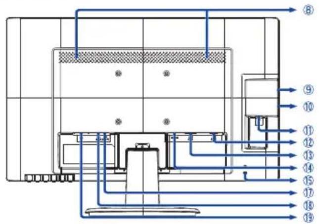 IIYAMA ProLite E2483HSU - FUNKTIONSELEMENTE UND ANSCHLÜSSE : ProLite X2483HSU / ProLite E2483HS - 2