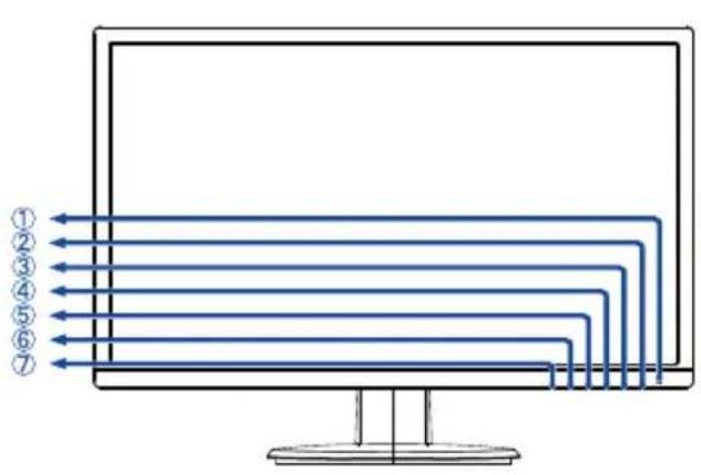 IIYAMA ProLite E2483HSU - FUNKTIONSELEMENTE UND ANSCHLÜSSE : ProLite X2483HSU / ProLite E2483HS - 1