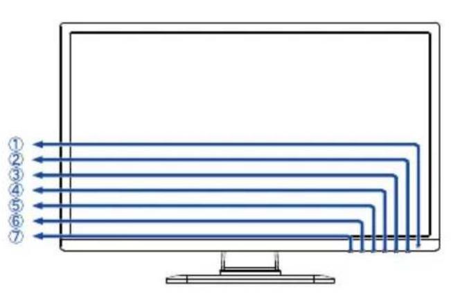 IIYAMA ProLite E2483HSU - FUNKTIONSELEMENTE UND ANSCHLÜSSE : ProLite XB2483HSU / ProLite B2483HS - 1