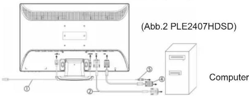IIYAMA ProLite E2407HDSD - NOTE ANMÉRKUNG - 2