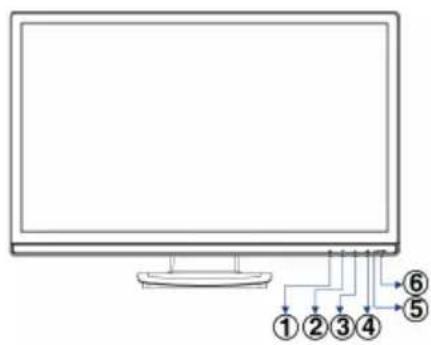 IIYAMA ProLite E2407HDSD - FUNKTIONSELEMENTE UND ANSCHLÜSSE - 1