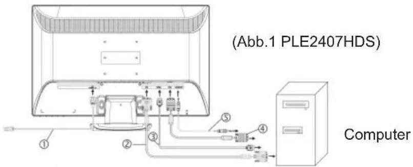 IIYAMA ProLite E2407HDSD - NOTE ANMÉRKUNG - 1