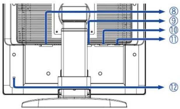 IIYAMA ProLite E1902WSV - ANMERKUNG - 2