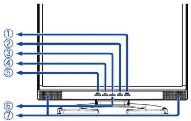 IIYAMA ProLite E1902WSV - ANMERKUNG - 1