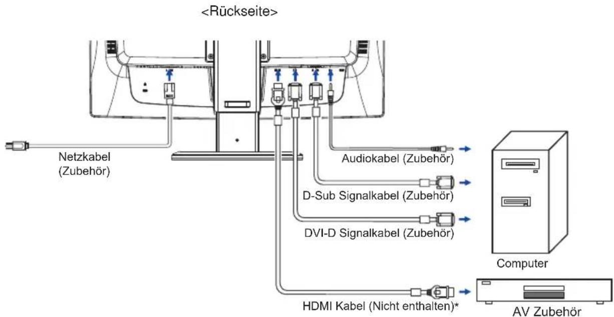 IIYAMA ProLite B2409HDSD - HINWEIS - 1