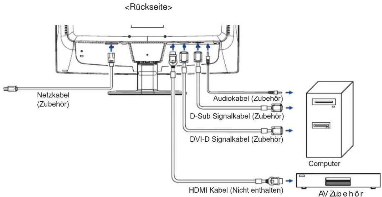 IIYAMA ProLite B2409HDSD - HINWEIS - 1