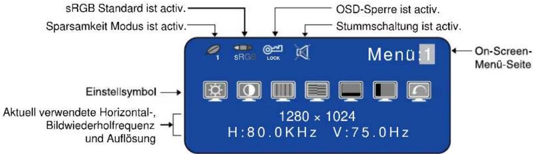 IIYAMA ProLite B1902S - ANMERKUNG - 2