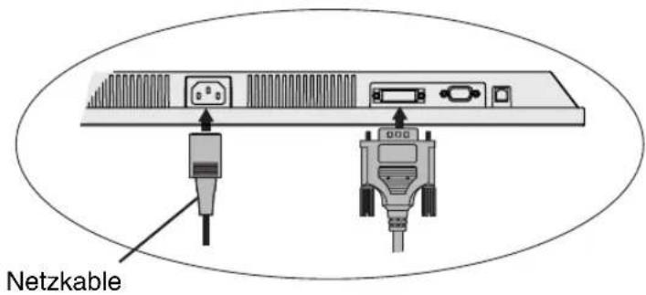 Netzkable